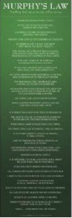 Murphy's Law (12x36) - ISP30939