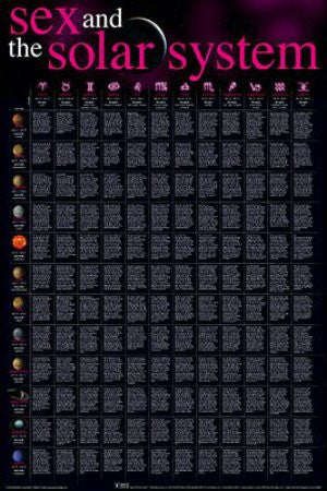 Sex And the Solar System (24x36) - HMR31019