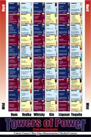 Tower of Power (24x36) - HMR00501