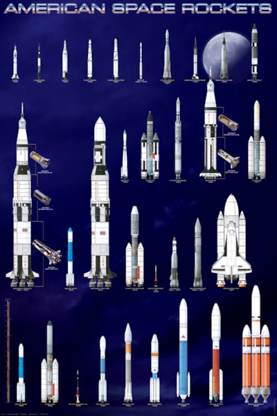 American Space Rockets - "24X36" Poster