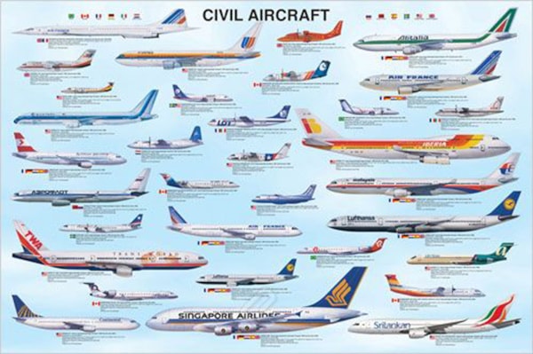 Civil Aircraft - 36X24 Inch Poster
