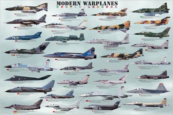 Modern Warplanes - 36X24 Inch Poster