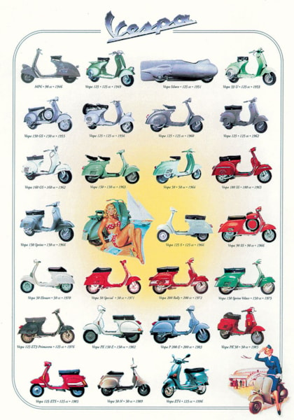 Vespa - 24X36 Inch Poster