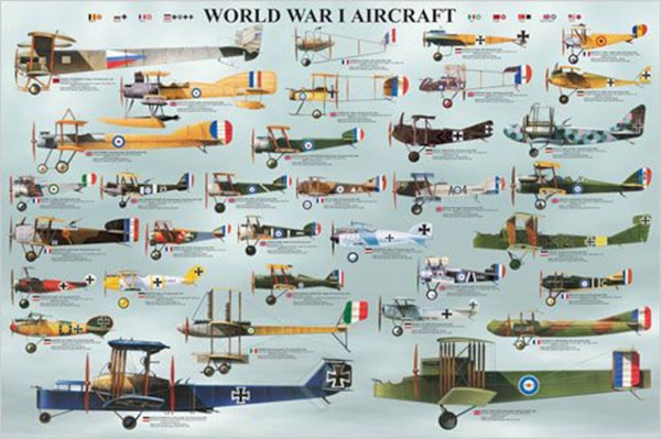 World War I Aircraft - 36X24 Inch Poster