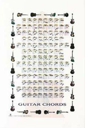 Guitar Chords Chart (24x36) - MUS01457