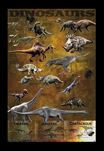 ISP90033 - Dinosaur Chart 24x36