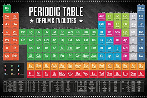 Periodic Table of Film & TV Quote (24x36) - HMR50050