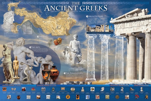Ancient Greek - 36X24 Inch Poster