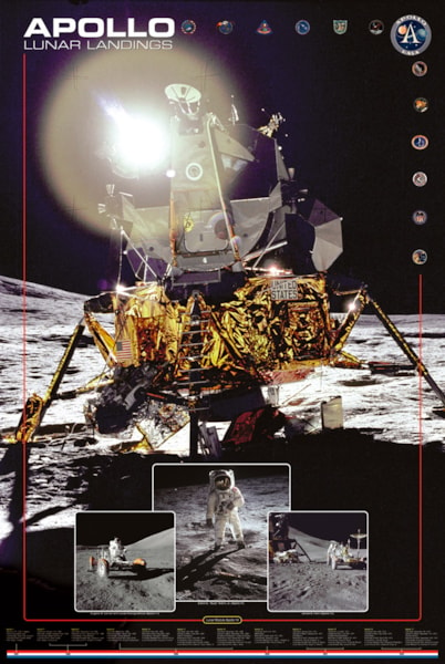 Apollo Lunar Landings - 24X36 Inch Poster