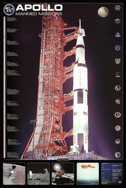Apollo Manned Missions - 24X36 Inch Poster