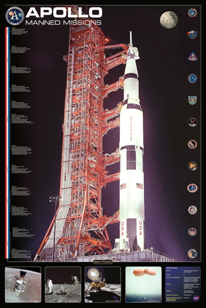 Apollo Manned Missions - 24X36 Inch Poster – GLOBAL PRINTS