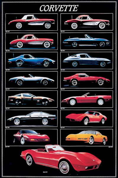 Corvette Chart - 24X36 Inch Poster