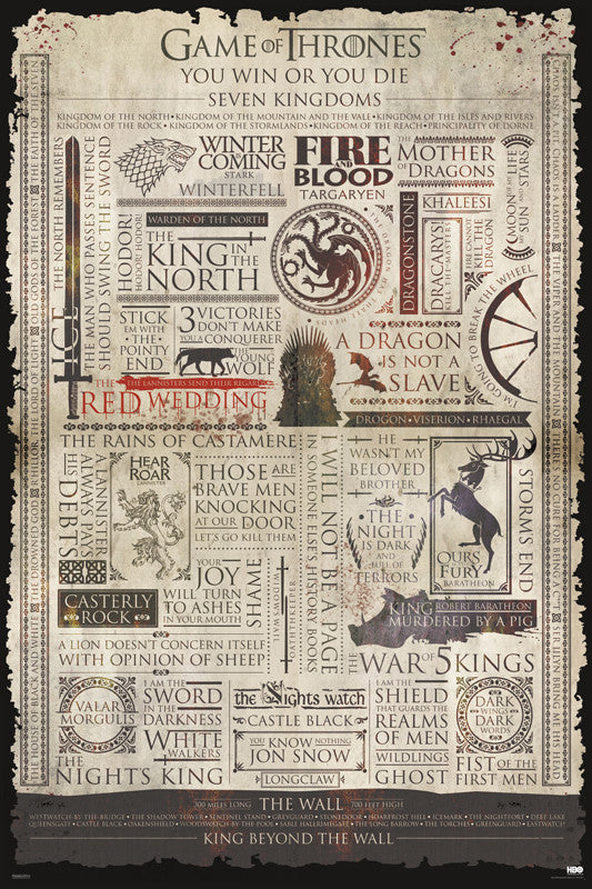 Game of Thrones - Infographic (24x36) - FLM33780