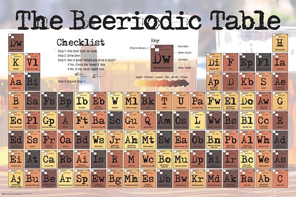 The Beeriodic Tablel