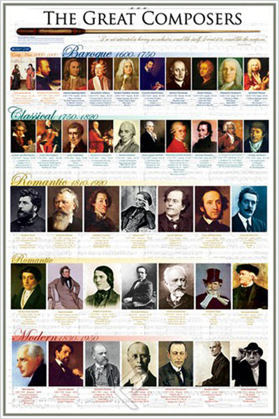Great Composers ISP02007 (24 X 36)