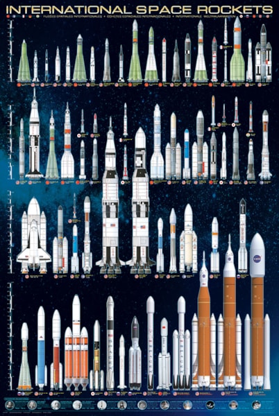 International Space Rockets - 24X36 Inch Poster
