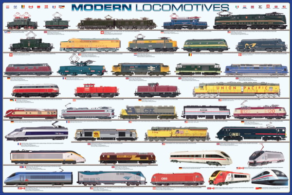 Modern Locomotives - 36X24 Inch Poster