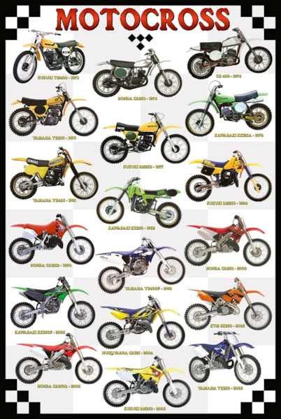 Motocross - 24X36 Inch Poster
