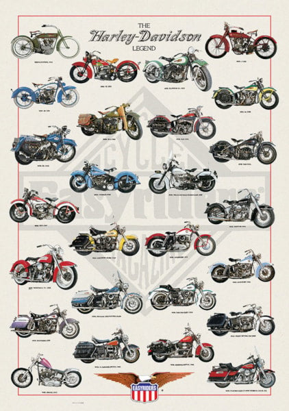 The Harley Davidson Legend - 24X36 Inch Poster