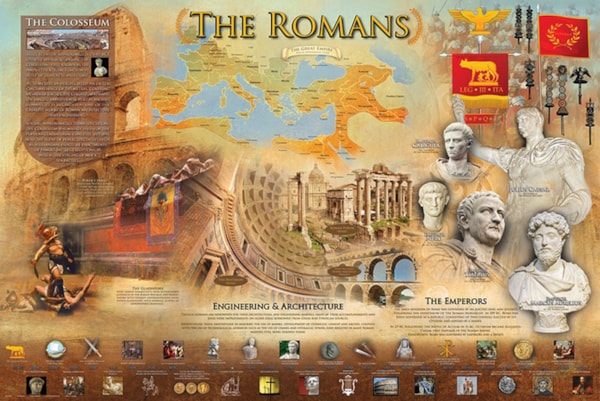 The Romans - 36X24 Inch Poster